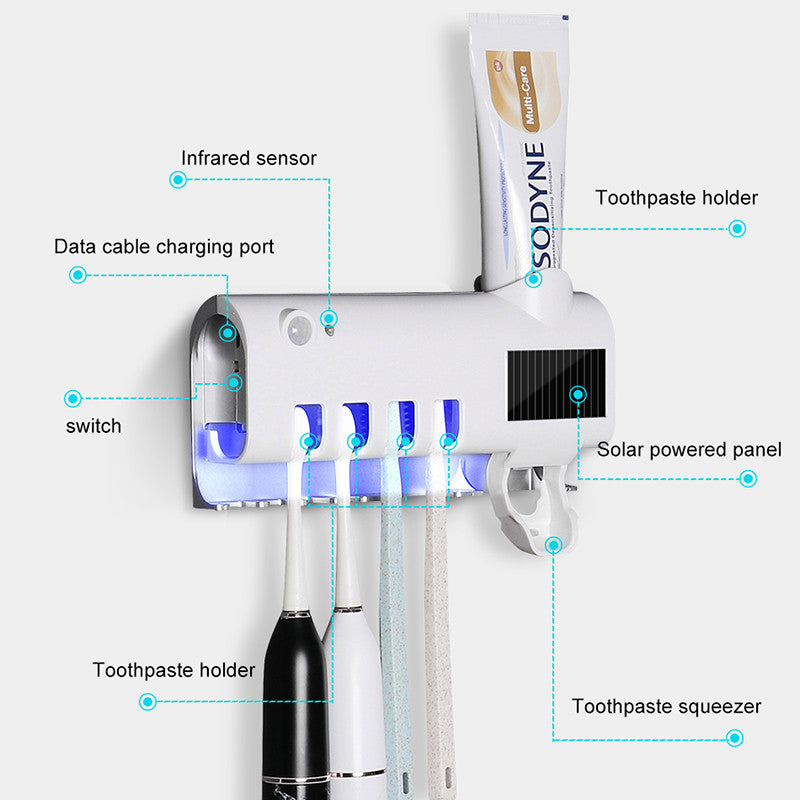 Revolutionary Intelligent UV Toothbrush Sterilizer & Automatic Toothpaste Squeezer - Your Ultimate Bathroom Hygiene Solution